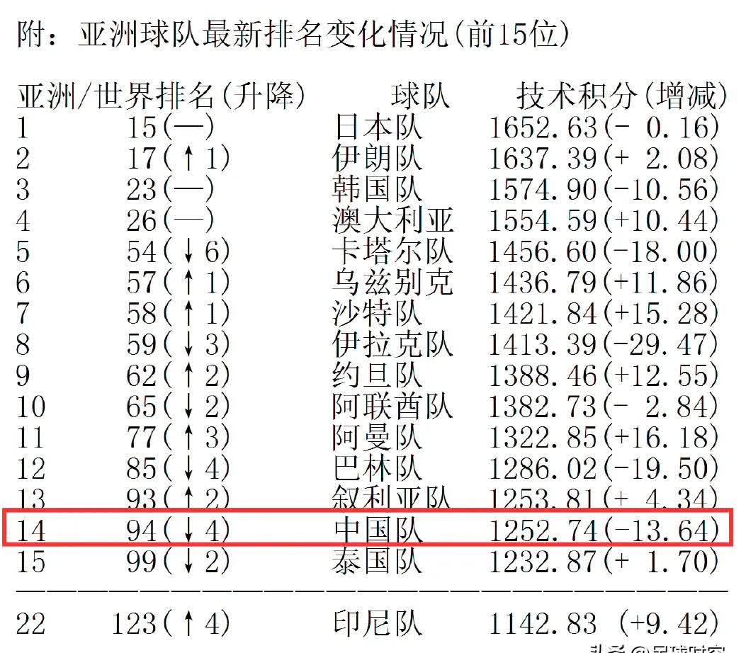 热那亚不敌那不勒斯，滑落积分榜的简单介绍