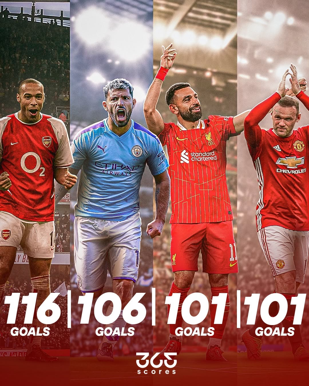 英格兰大胜圣马力诺，豪取三连胜的简单介绍