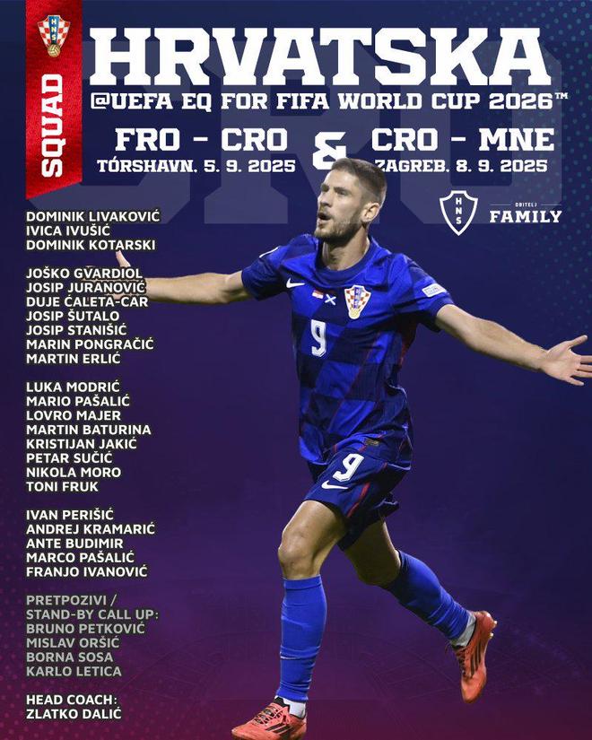 星空体育官方入口-匈牙利球员入选克罗地亚队，备受瞩目