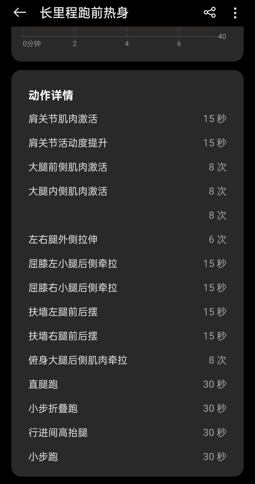长时间紧张的训练是否会引发运动员疲劳过度的问题？