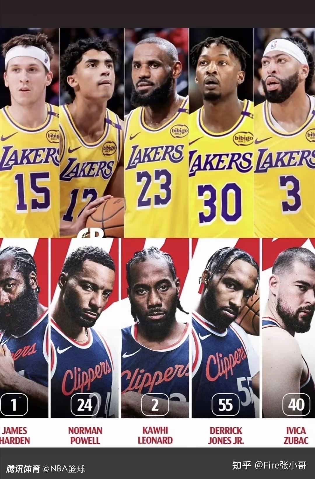 快船击败湖人，迎来胜利